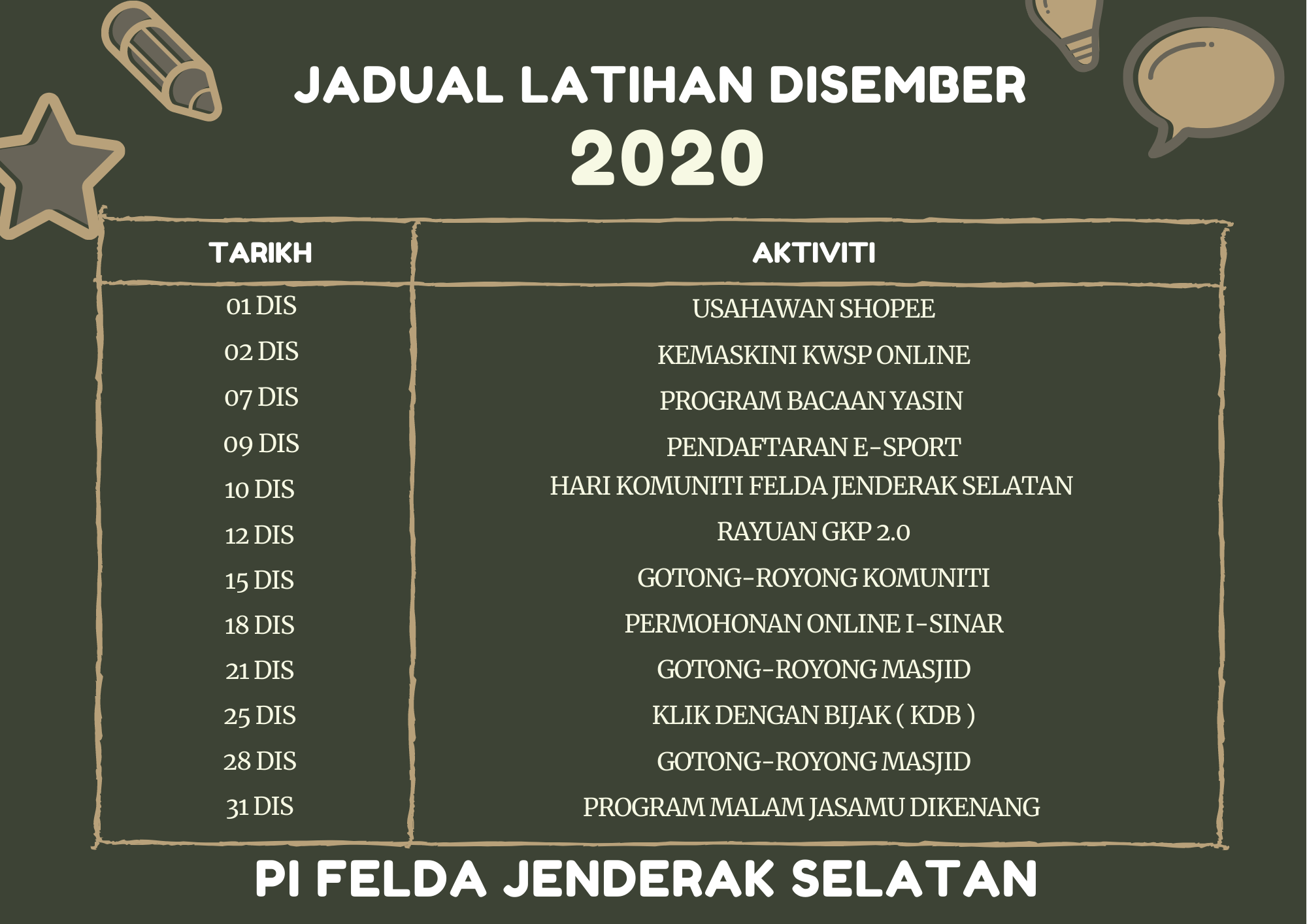 JADUAL-LATIHAN-DIS