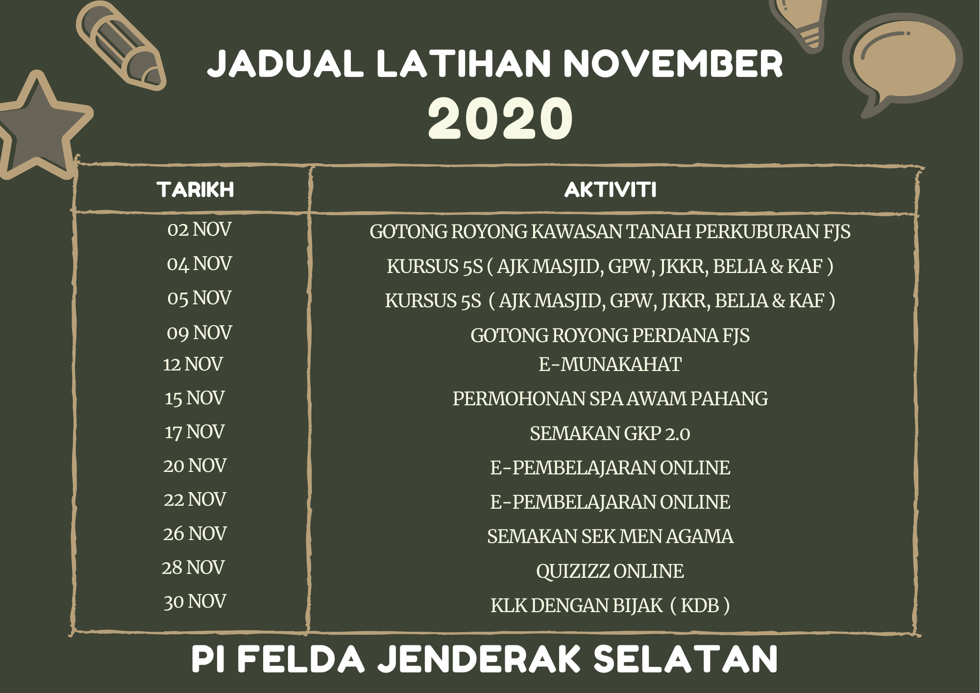 JADUAL-LATIHAN-NOV