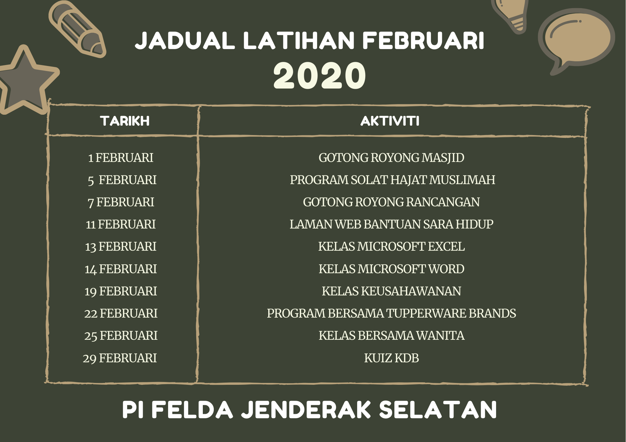 jadual-latihan-feb20